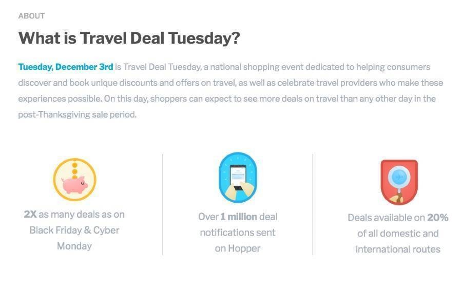 What is Travel Deal Tuesday? Hopper explains that it